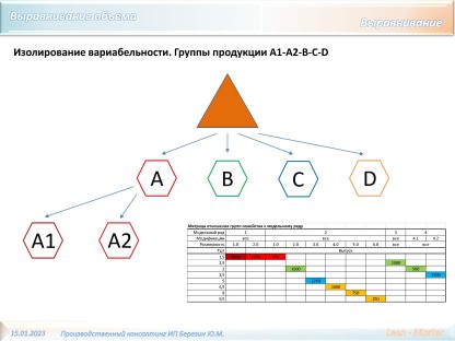Выравнивание. Запись онлайн-курса — изображение 5