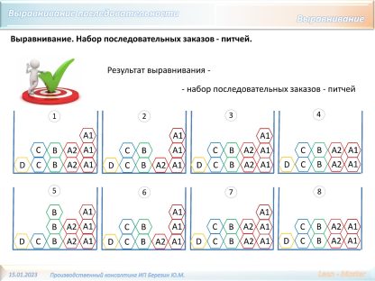 Выравнивание. Запись онлайн-курса — изображение 6