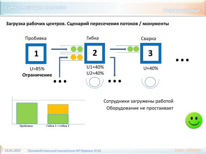 Выравнивание. Запись онлайн-курса — изображение 7