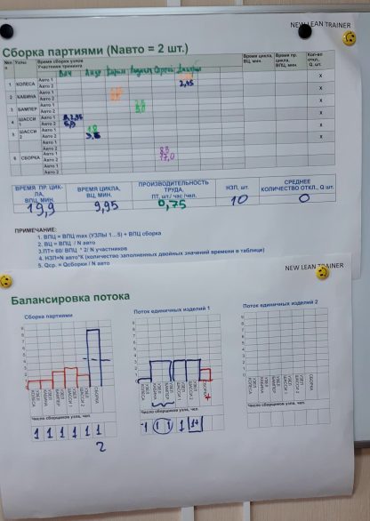 NLT-тренажёр — изображение 4