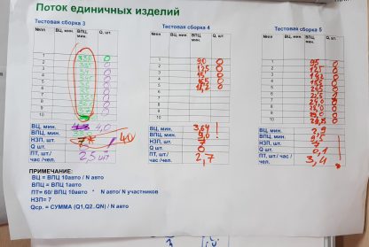 NLT-тренажёр — изображение 5