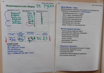 NLT-тренажёр — изображение 6