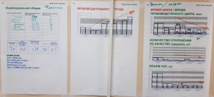 NLT-тренажёр — изображение 7